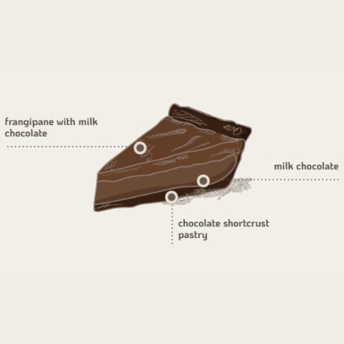 Loison Cakes | Milk & Chocolate 300g