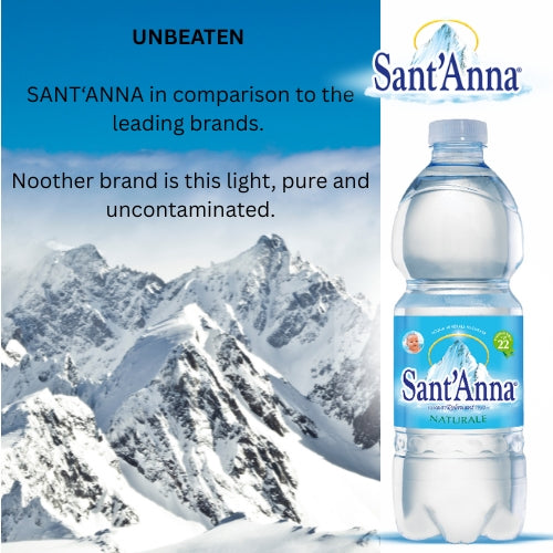 Acqua Sant'Anna Natural Still Mineral Water | 24X500ML| WATER FOR BABIES.