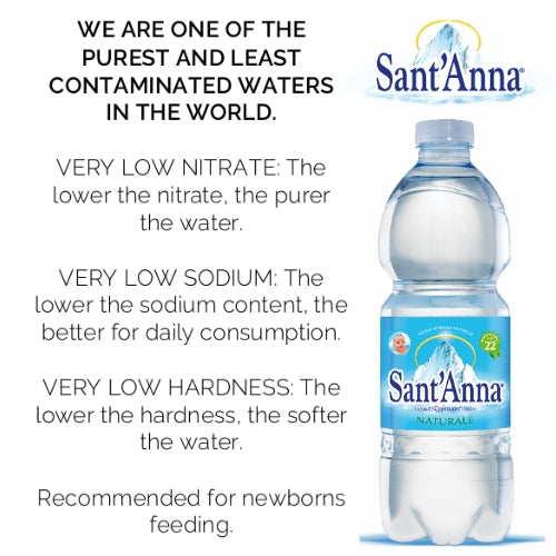 Acqua Sant'Anna Natural Still Mineral Water | 24X500ML| WATER FOR BABIES.