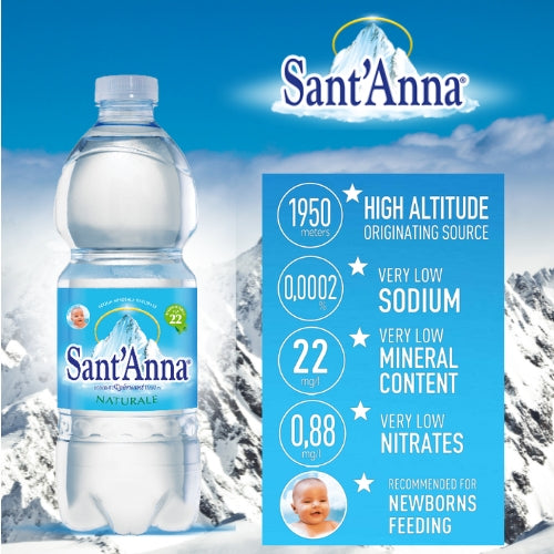 Acqua Sant'Anna Natural Still Mineral Water | 24X500ML| WATER FOR BABIES.
