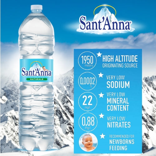 Acqua Sant'Anna Natural Still Mineral Water | 6 X1.5L | WATER FOR BABIES