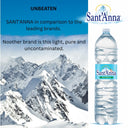 Acqua Sant'Anna Natural Still Mineral Water | 6 X1.5L | WATER FOR BABIES