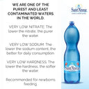 Acqua Sant'Anna Natural Sparkling Mineral Water | 6 X1.5L