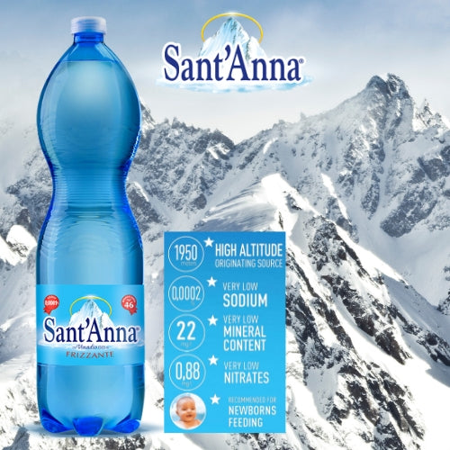 Acqua Sant'Anna Natural Sparkling Mineral Water | 6 X1.5L
