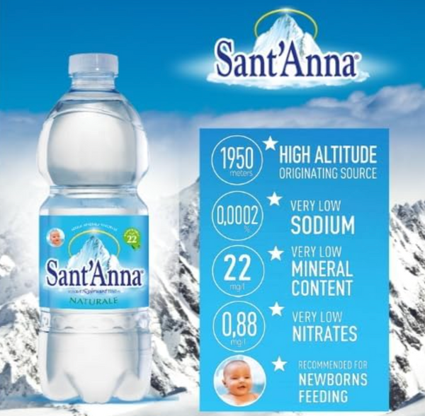 Acqua Sant'Anna Natural Still Mineral Water | 24X500ML | WATER FOR BABIES