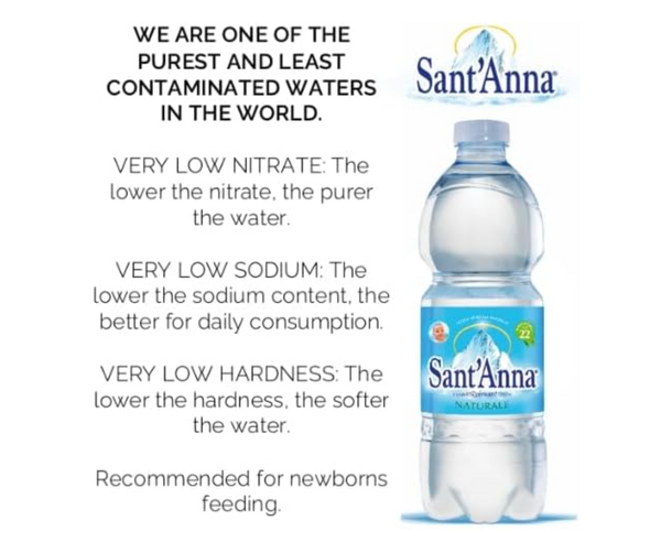 Acqua Sant'Anna Natural Still Mineral Water | 24X500ML | WATER FOR BABIES