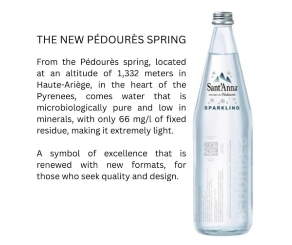 Acqua Sant'Anna Pédourès Spring Natural Sparkling Mineral Water | Glass 12X75cl
