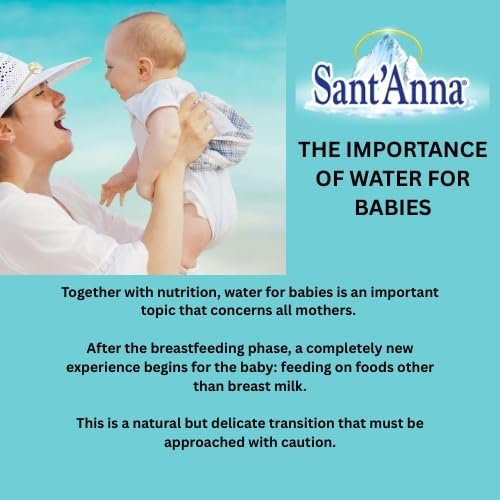 Acqua Sant'Anna Natural Still Mineral Water | 12 X1.5L