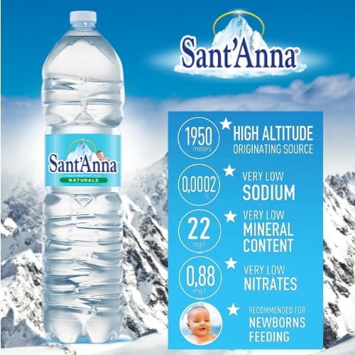 Acqua Sant'Anna Natural Still Mineral Water | 12 X1.5L